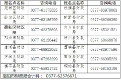 关于转发南阳市2023年度会计专业技术初、高级资格考试有关事项的公告